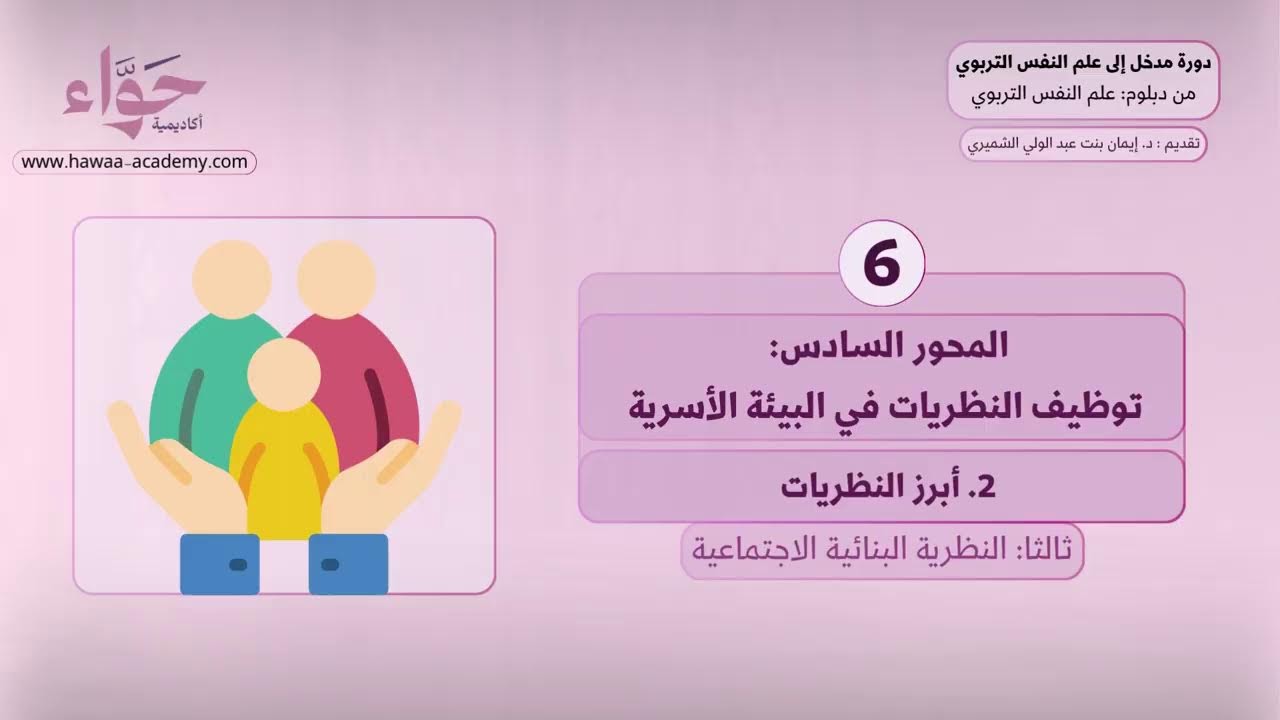 دورة مدخل إلى علم النفس التربوي من دبلوم علم النفس التربوي ،  الدكتورة إيمان عبد الولي الشميري