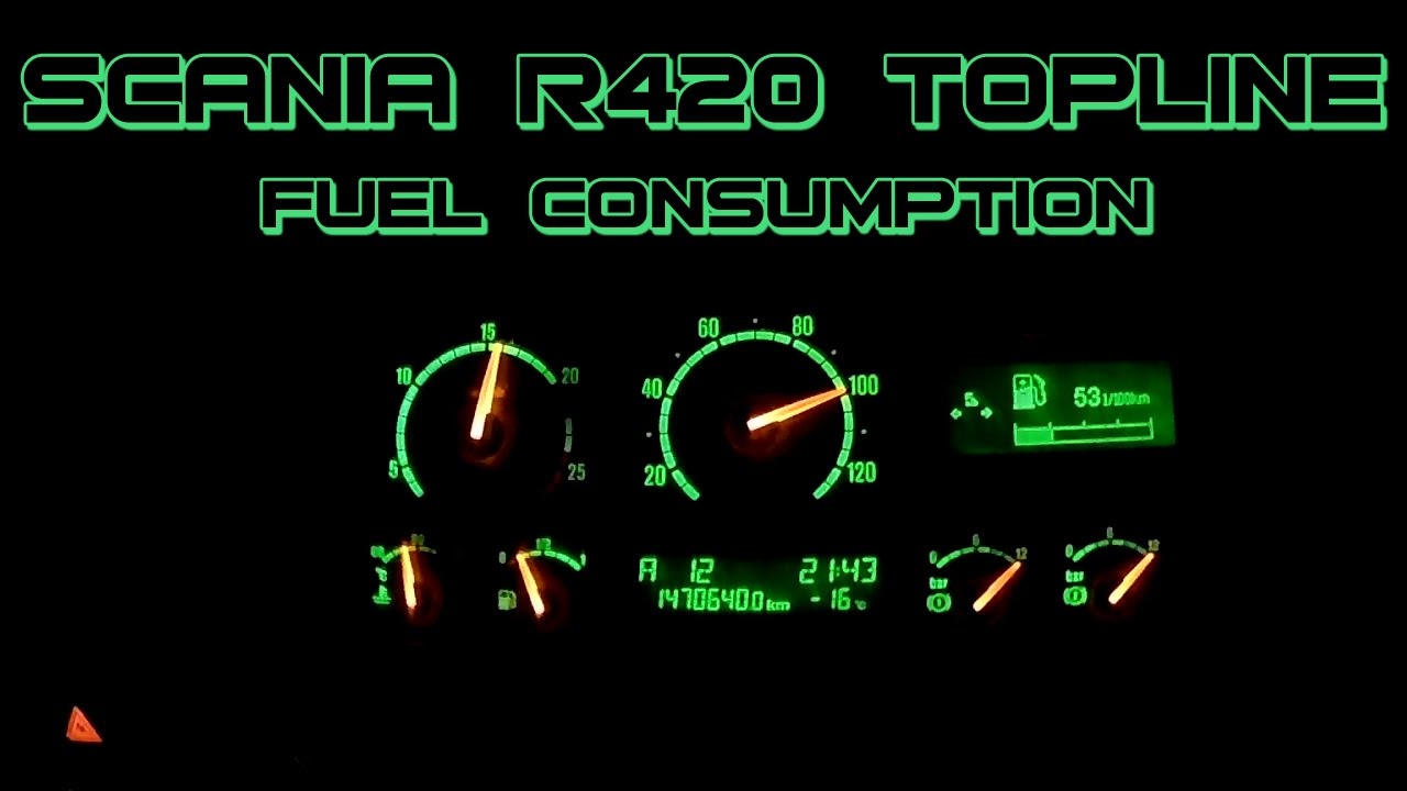 Scania R420 Topline | Zużycie paliwa na autostradzie | KrychuTIR™