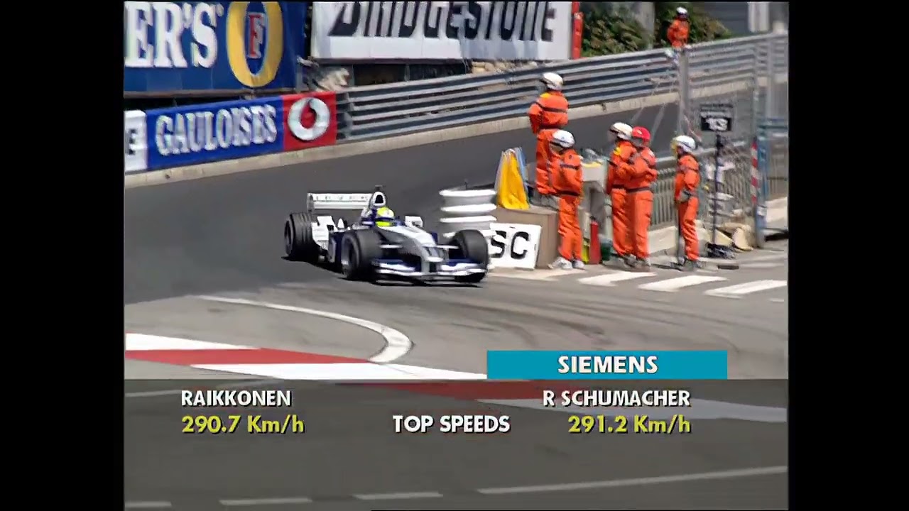 F1 2003:  Monaco Ralf Schumacher Pole Lap