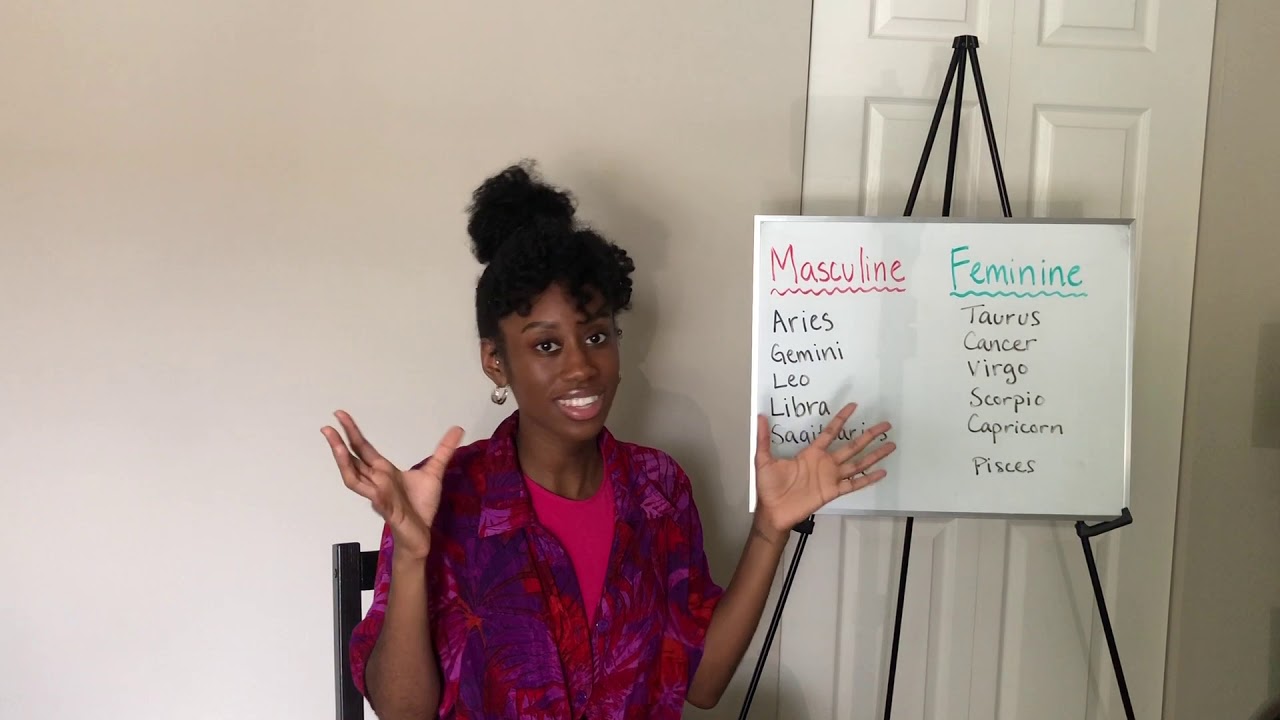 Lesson 11 | Masculine and Feminine Signs