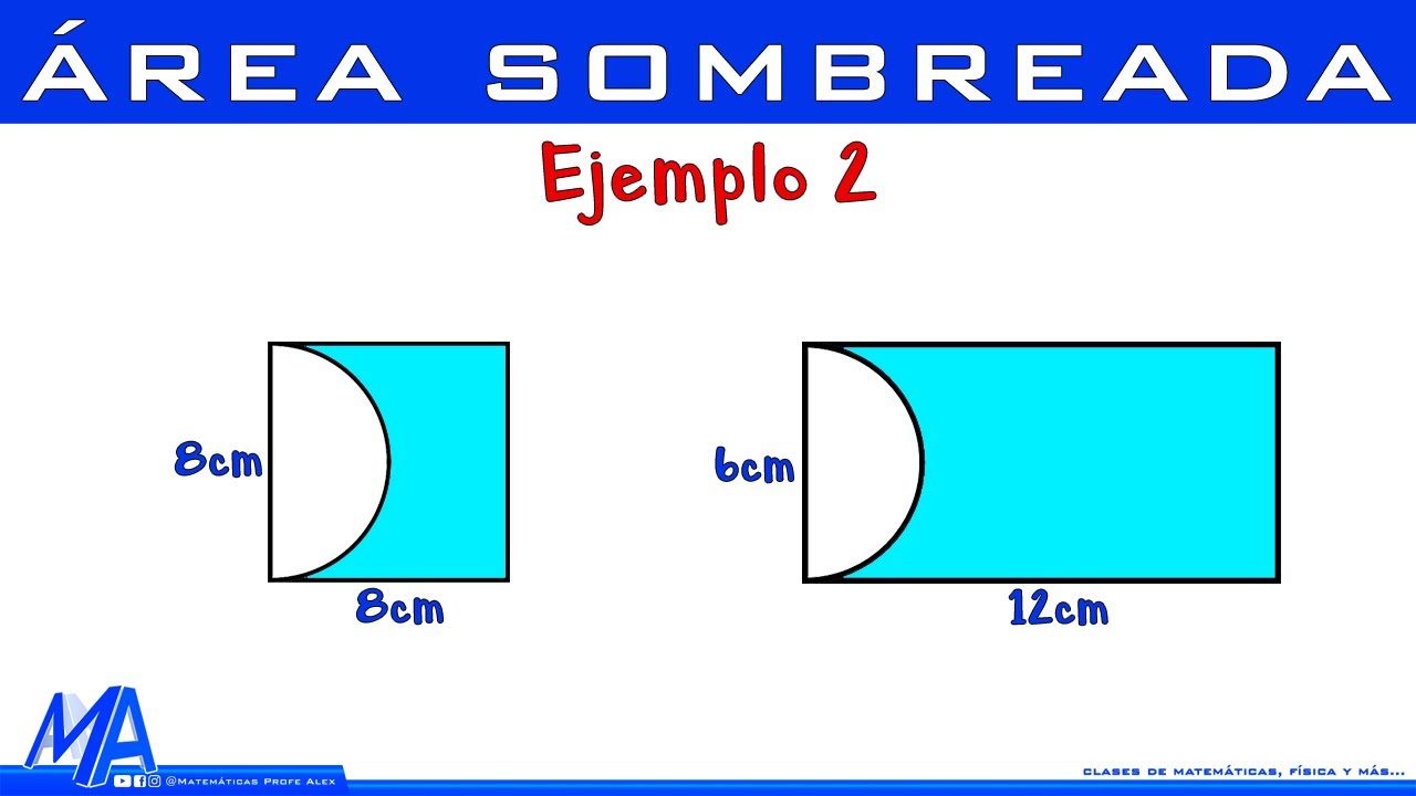 Áreas sombreadas | Ejemplo 2