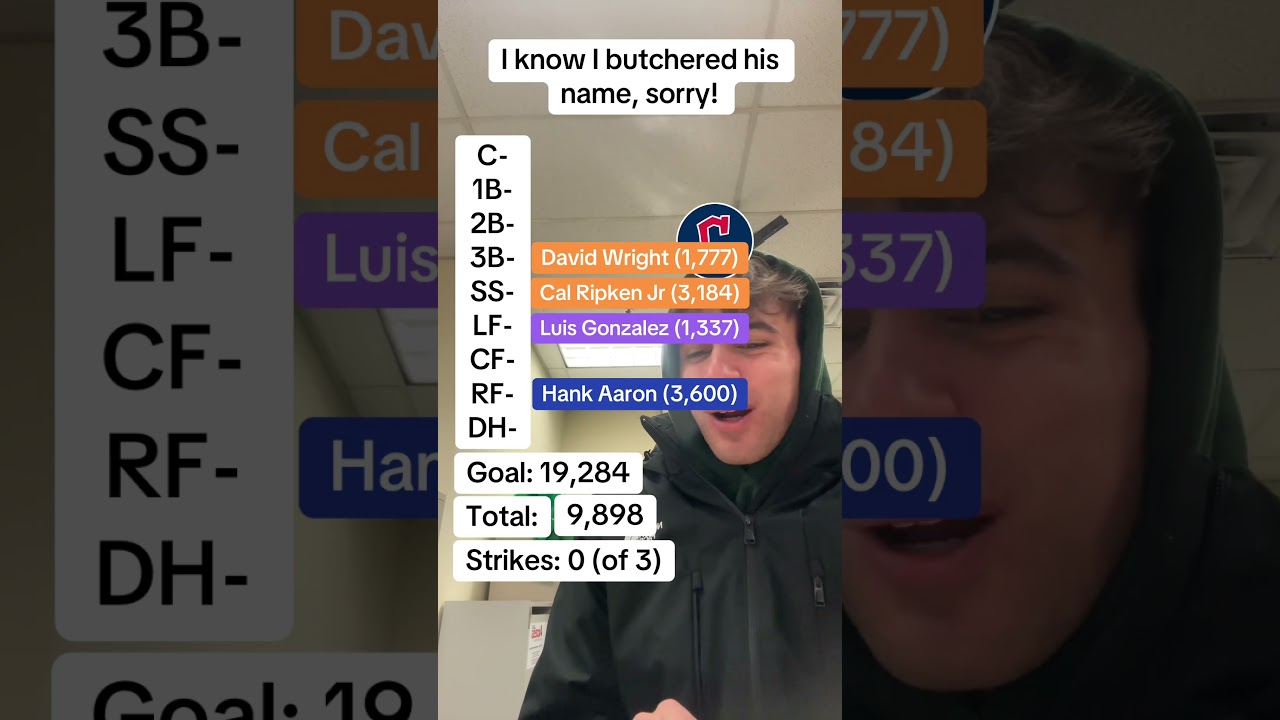 Day 2 of the MLB Hits Challenge 