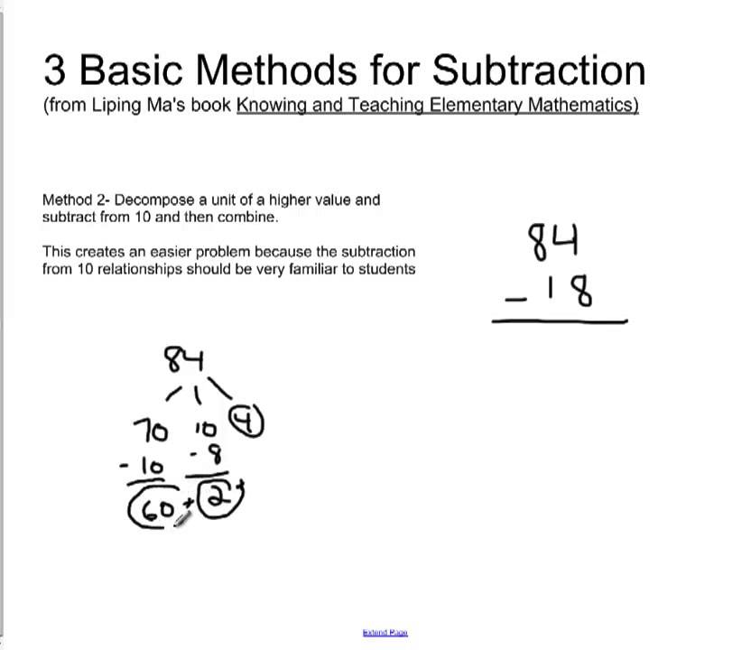subtraction strategies