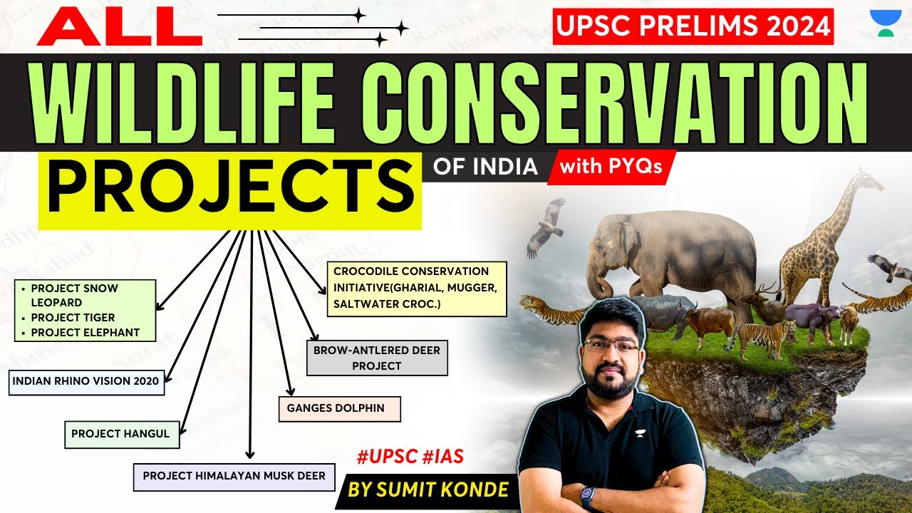 All Wildlife Conservation Projects with PYQ’s | UPSC Prelims 2024 | Sumit Konde