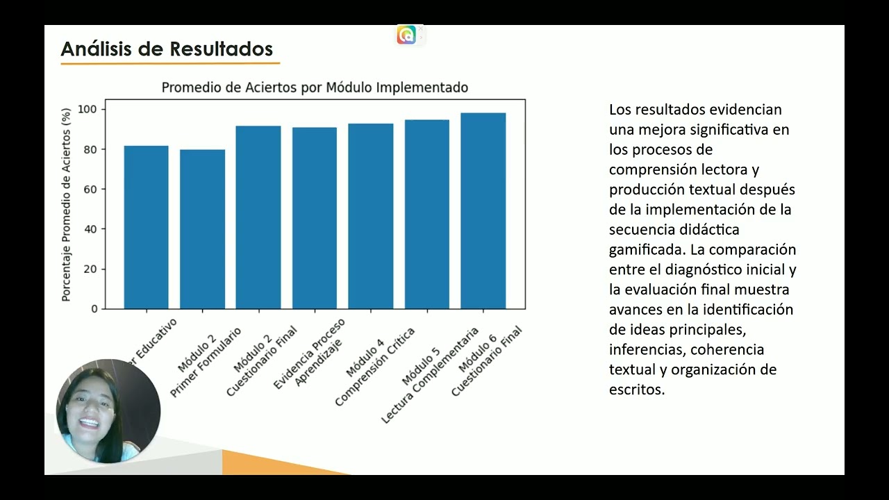 Sustentación