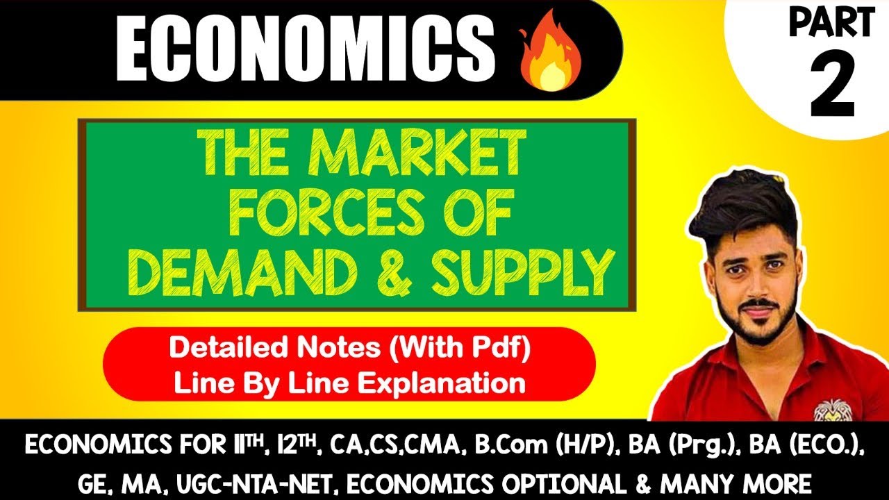 Demand |CH-4 |Part-2| The market forces of Demand & Supply |GE| B.com(H), BA eco, Mankiw, 1 sem, DU