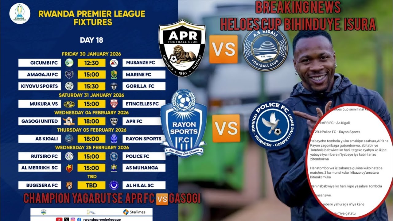⚫APR FC🆕⚪Heroes cup🔥Champion Yagarutse☑️Abagande na Dao🇧🇫Taleb🇲🇦 Nabo Baratangira Imyitozo