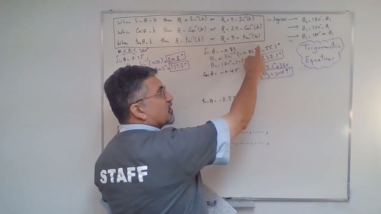 Chapter 7 - Trig. Equations/Identities: Basic Trig. Equations Sec. 5 | MHF4U1-Advanced Functions