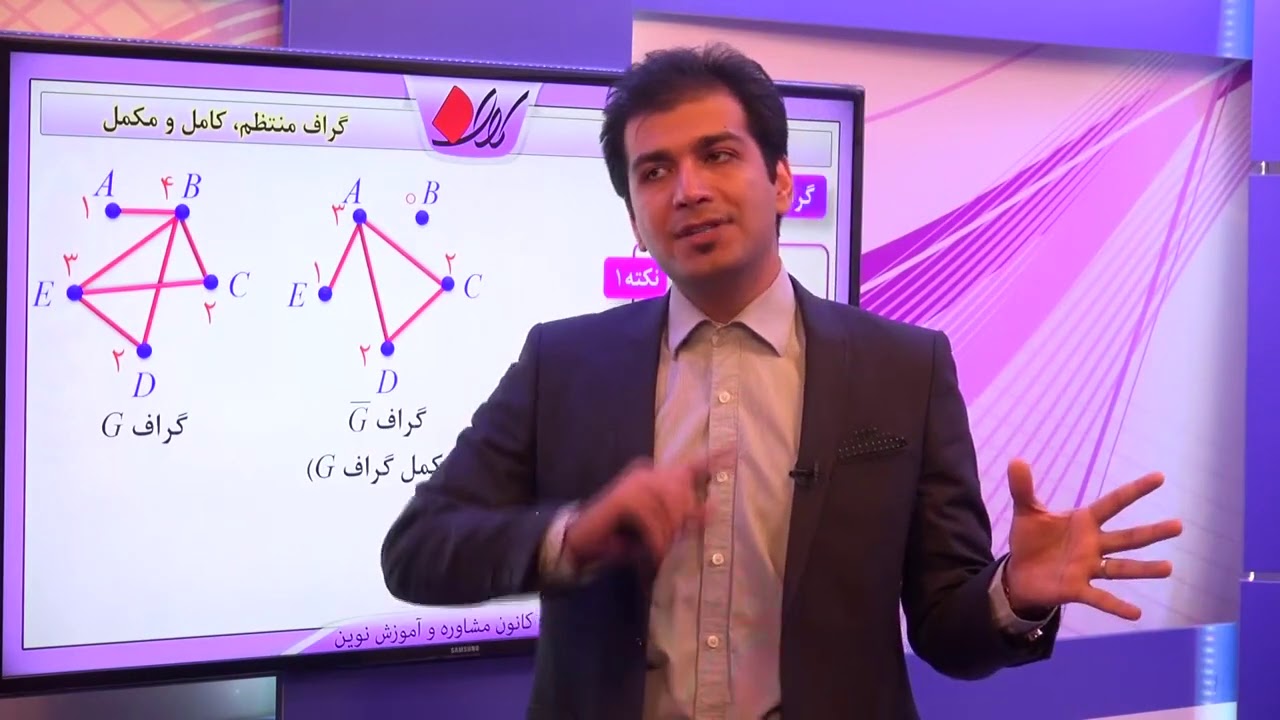 جبر و ریاضات گسسته   گراف   گراف منتظم، کامل و مکمل   گراف مکمل