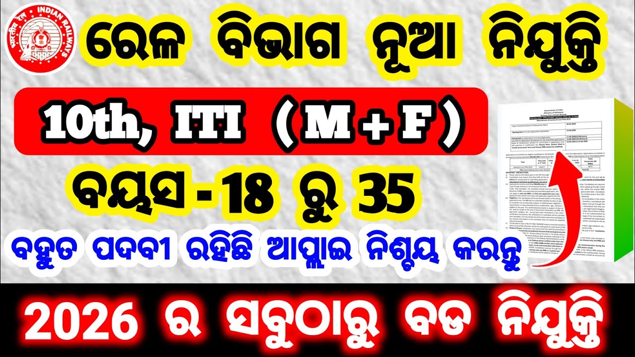 may month job vacancy 2026 | rrb alp new vacancy 2026 | 10th pass job vacancy 2026