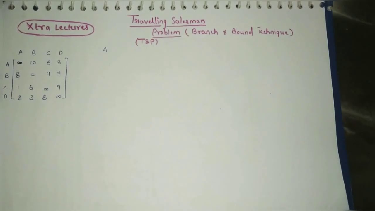 Travelling Salesman Problems by branch and bound technique in Hindi with example| TSP | DAA
