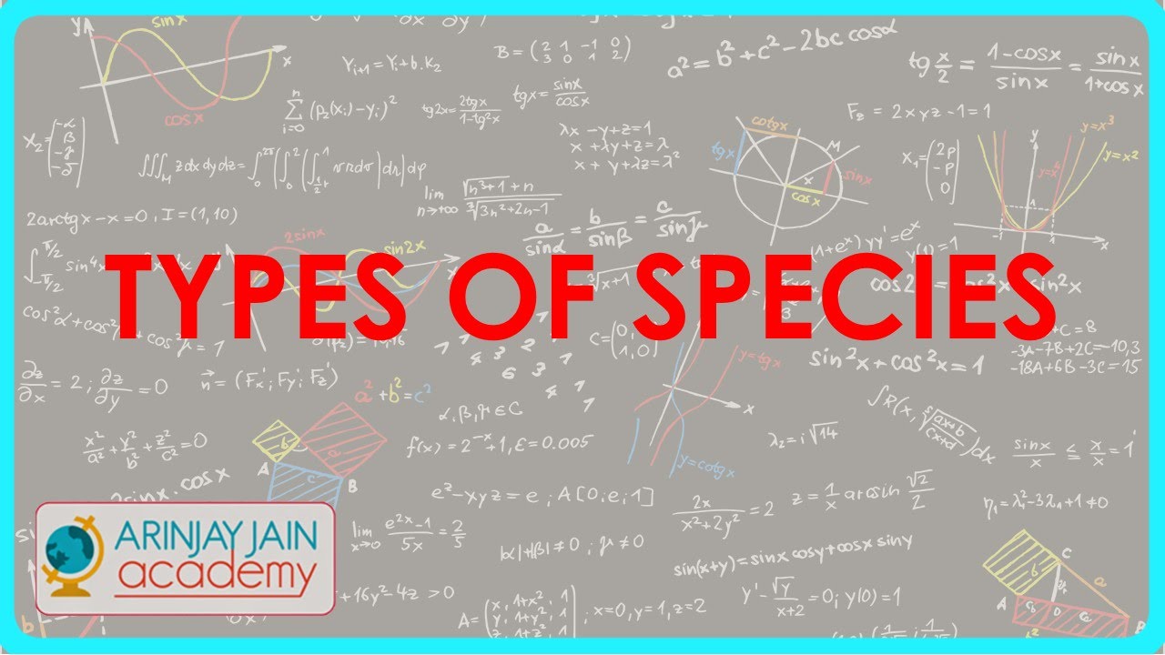 Species - Types of Species - Species - Biology - Science - ICSE, CBSE