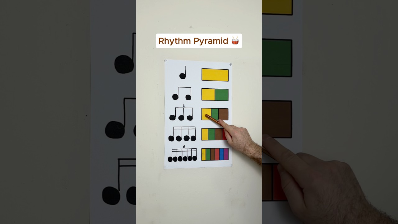 Rhythm Pyramid - part 2🥁 