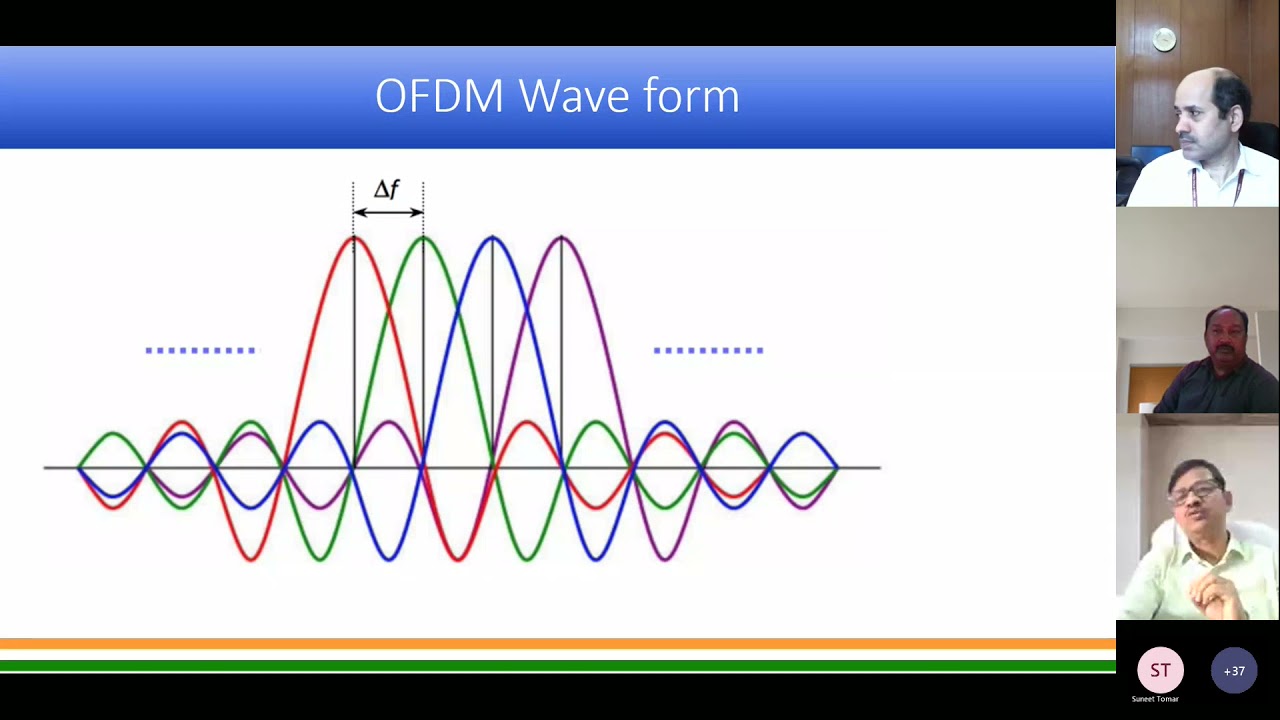 Dynamic Spectrum Sharing Live Session on 2nd Nov 2021