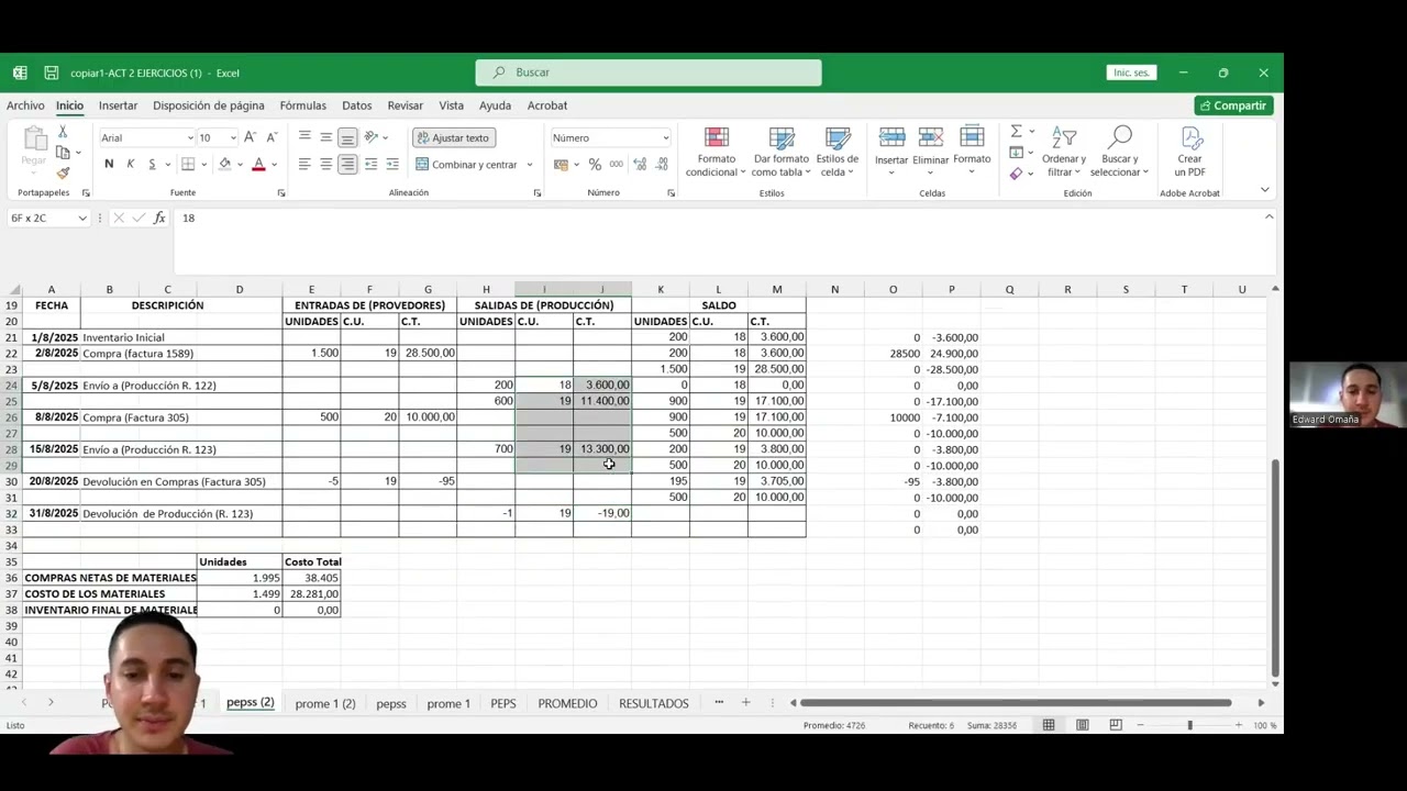 Actividad 2 Parte 2 Contabilidad Administrativa