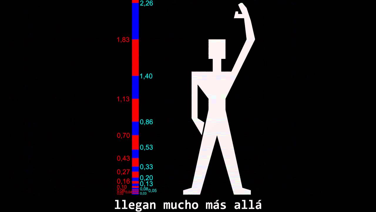 Algo pasa con phi - Capítulo 20 - Le Corbusier y el modulor