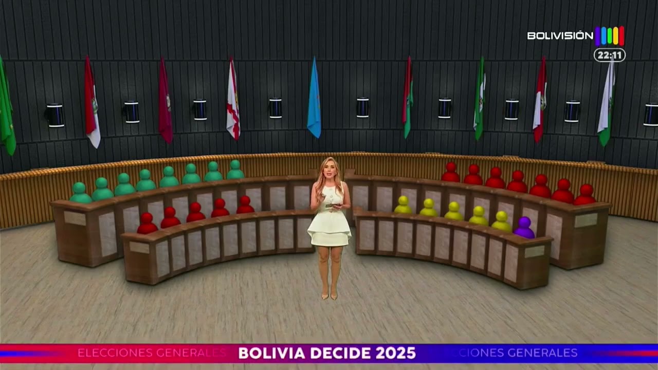 Así quedaría conformada la Cámara de Senadores según resultados preliminares.