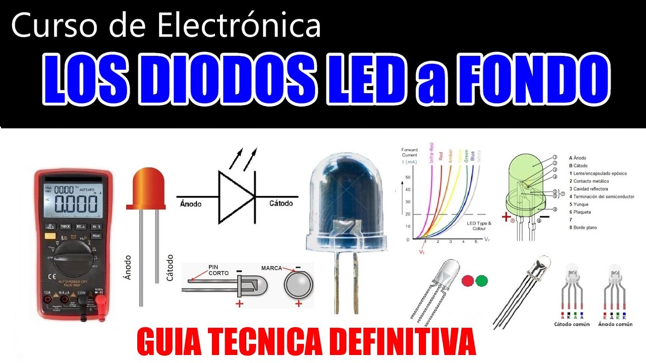 ✅ LOS DIODOS LED A FONDO GUIA TECNICA DEFINITIVA | CURSO APRENDAMOS ELECTRONICA JUNTOS CAP 8 PARTE 2