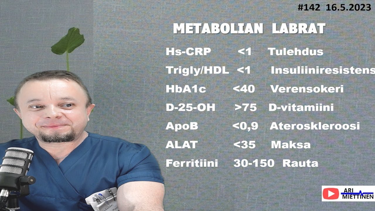 142 Metabolisen terveyden labrat
