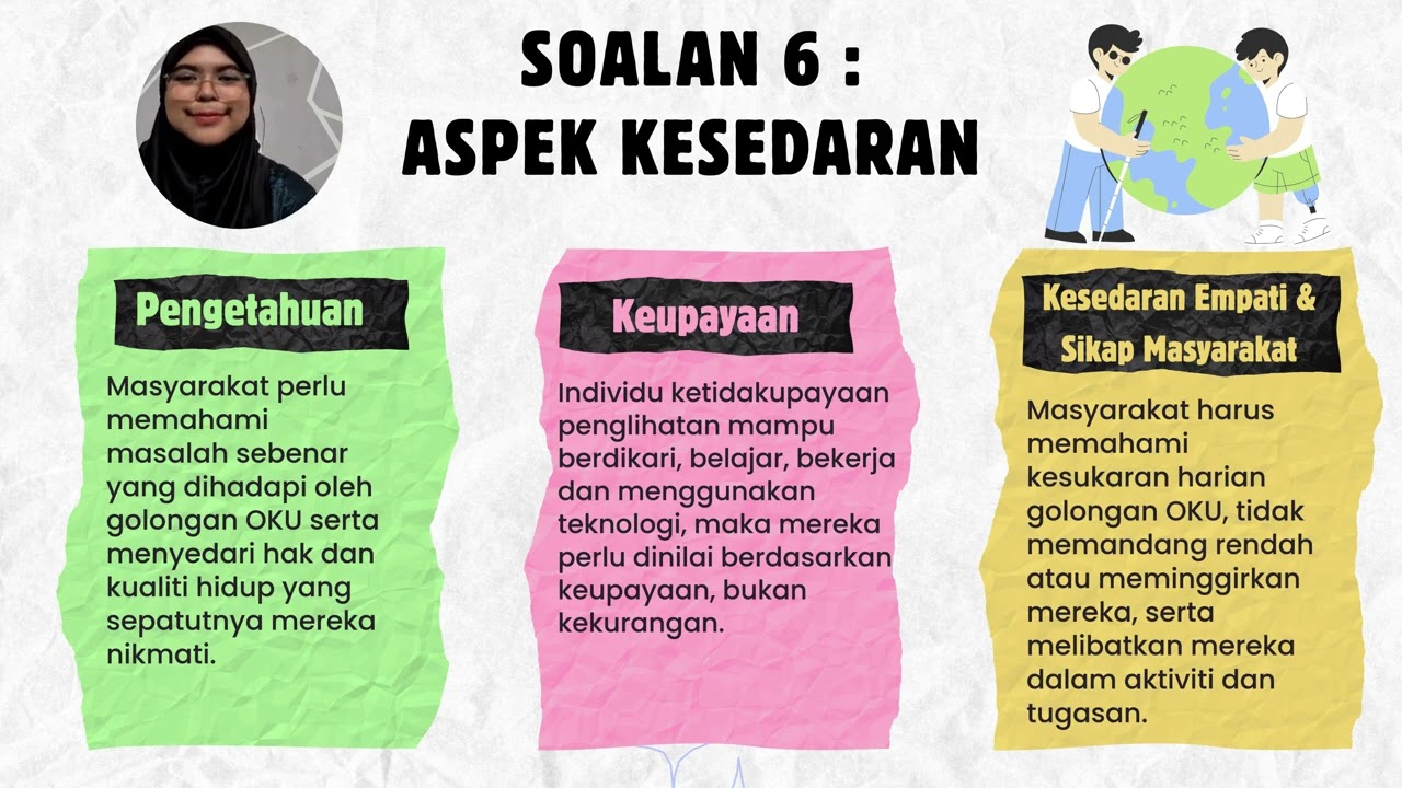 GGGF3213 AMALAN PENDIDIKAN INKLUSIF : KETIDAKUPAYAAN PENGLIHATAN | KUMPULAN 1