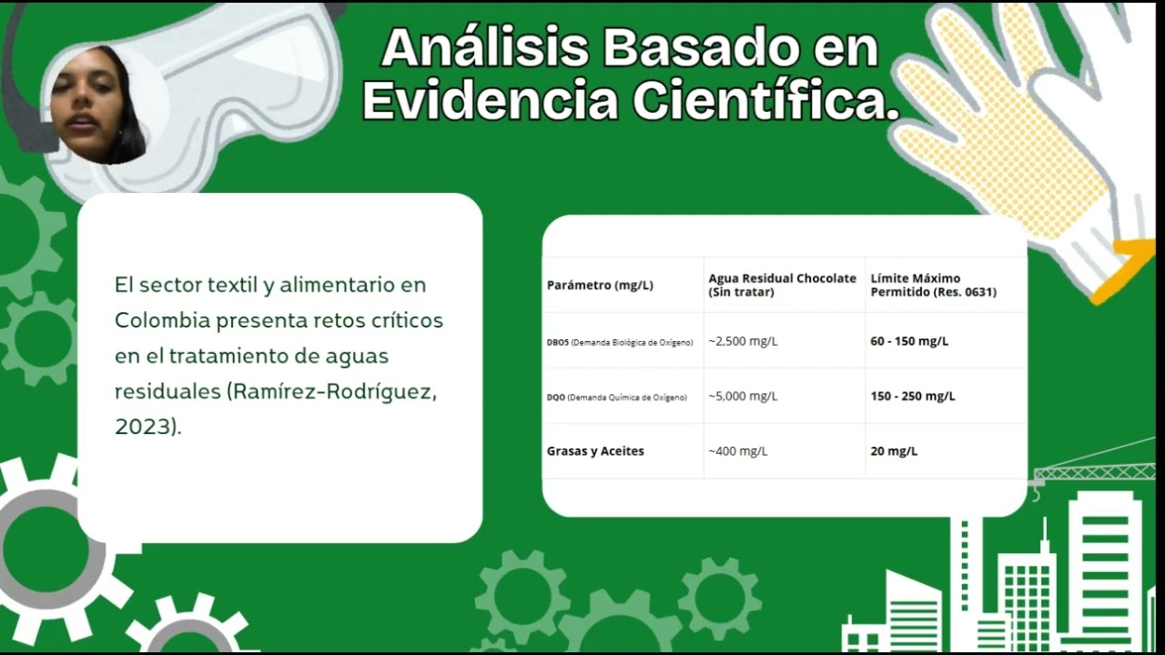 Análisis de Problemática Ambiental: Industria del Chocolate
