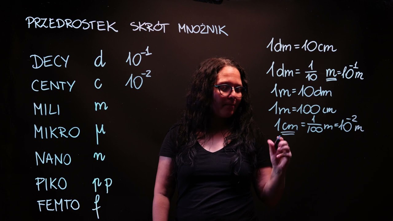 decy centy mili mikro nano piko czyli zamiana jednostek