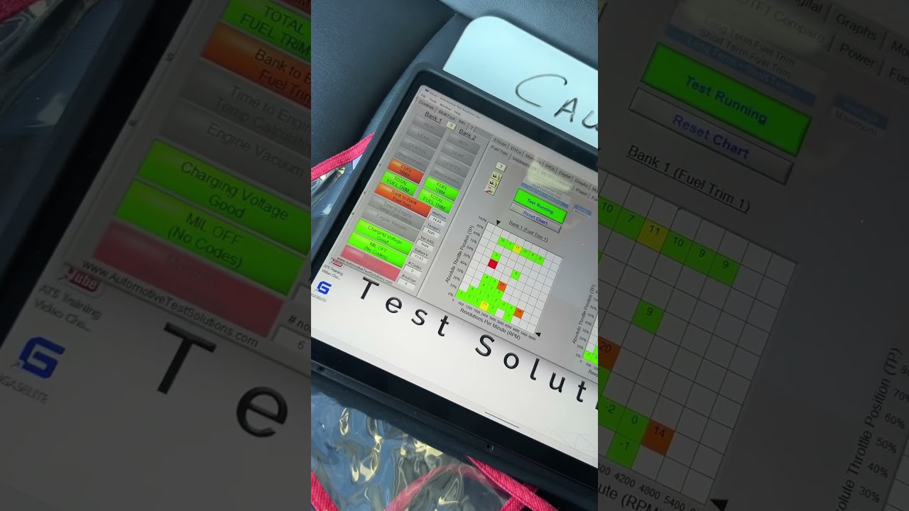 Infiniti Q 50 all-wheel-drive drivability issues trying to sort it out with the E scan