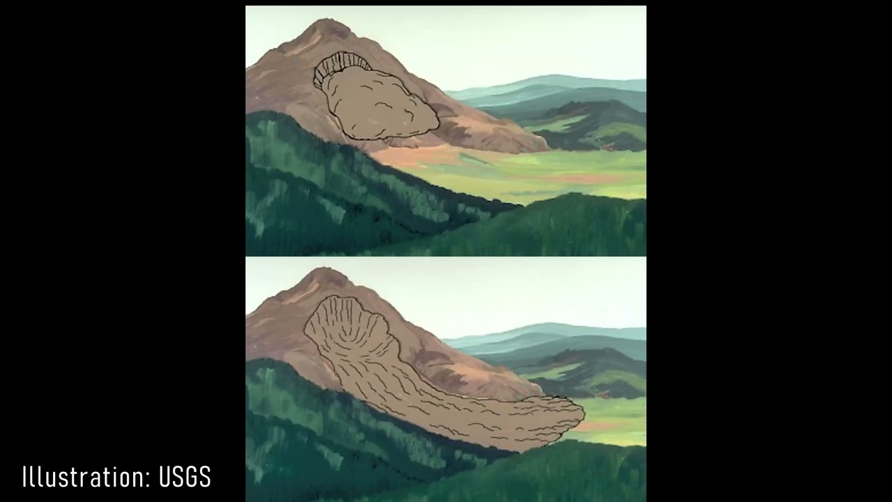 Exploring Earth: Volcanic Hazards-Part 3: Landslides