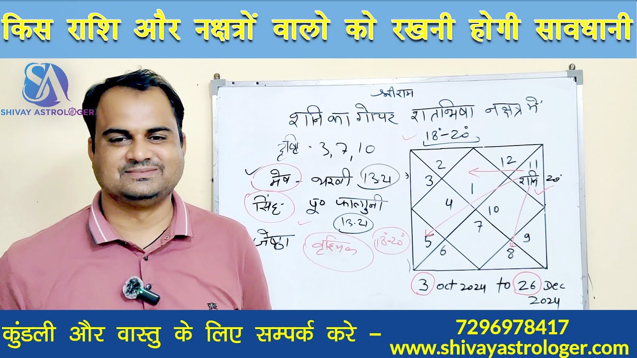 3 अक्टूबर 2024 से शनिदेव का शतभिषा नक्षत्र में प्रवेश, जानिए कोनसे नक्षत्र और राशि वालो के लिएअशुभ ?