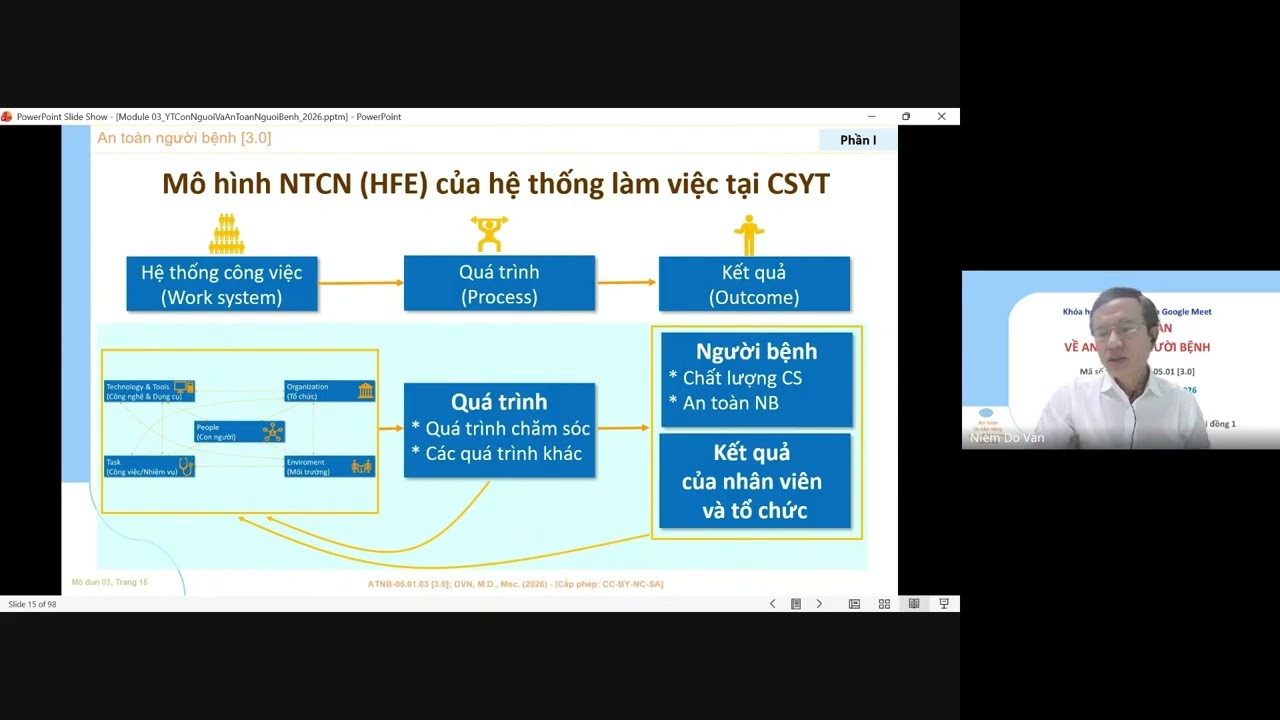 AN TOÀN NGƯỜI BỆNH: THIẾT KẾ HỆ THỐNG DỰA VÀO NHÂN TỐ CON NGƯỜI