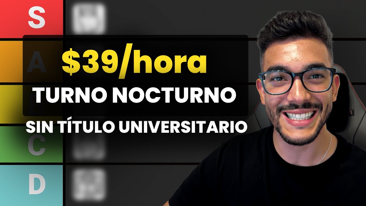 13 EMPRESAS QUE TE PAGARÁN PARA TRABAJAR DESDE CASA | EMPRENDEFLIX 33