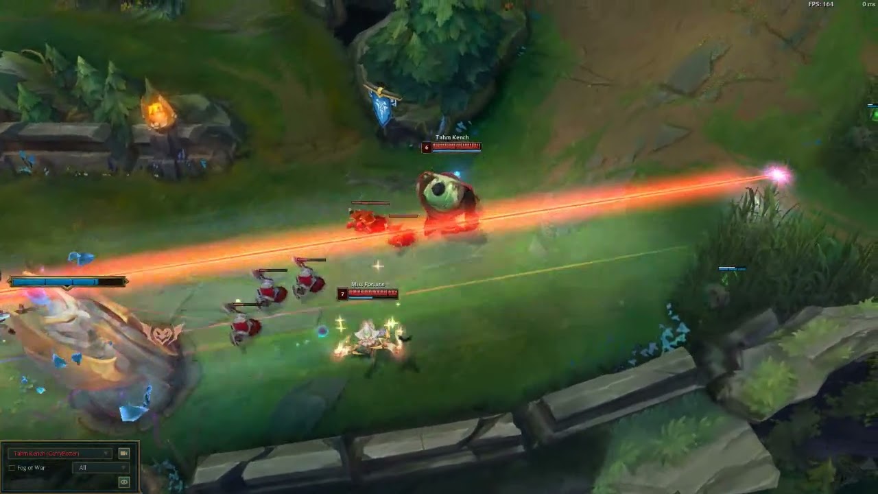 Tahm Gap