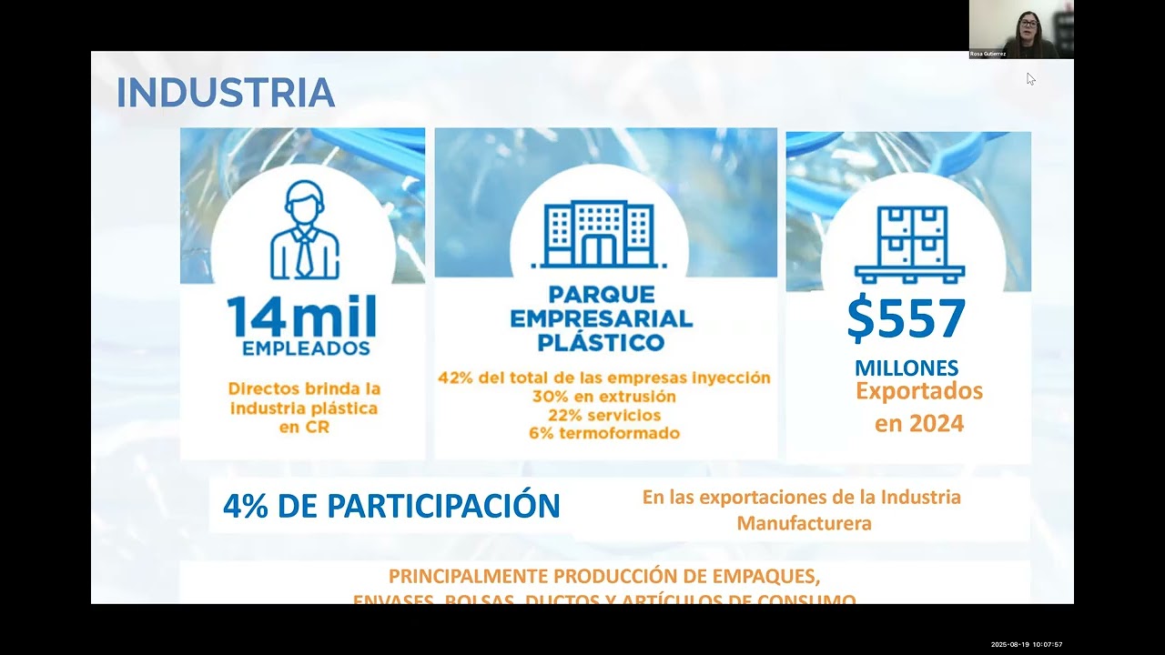 Productos plásticos: oportunidades y desafíos desde su aplicación y gestión-Conferencia de apertura