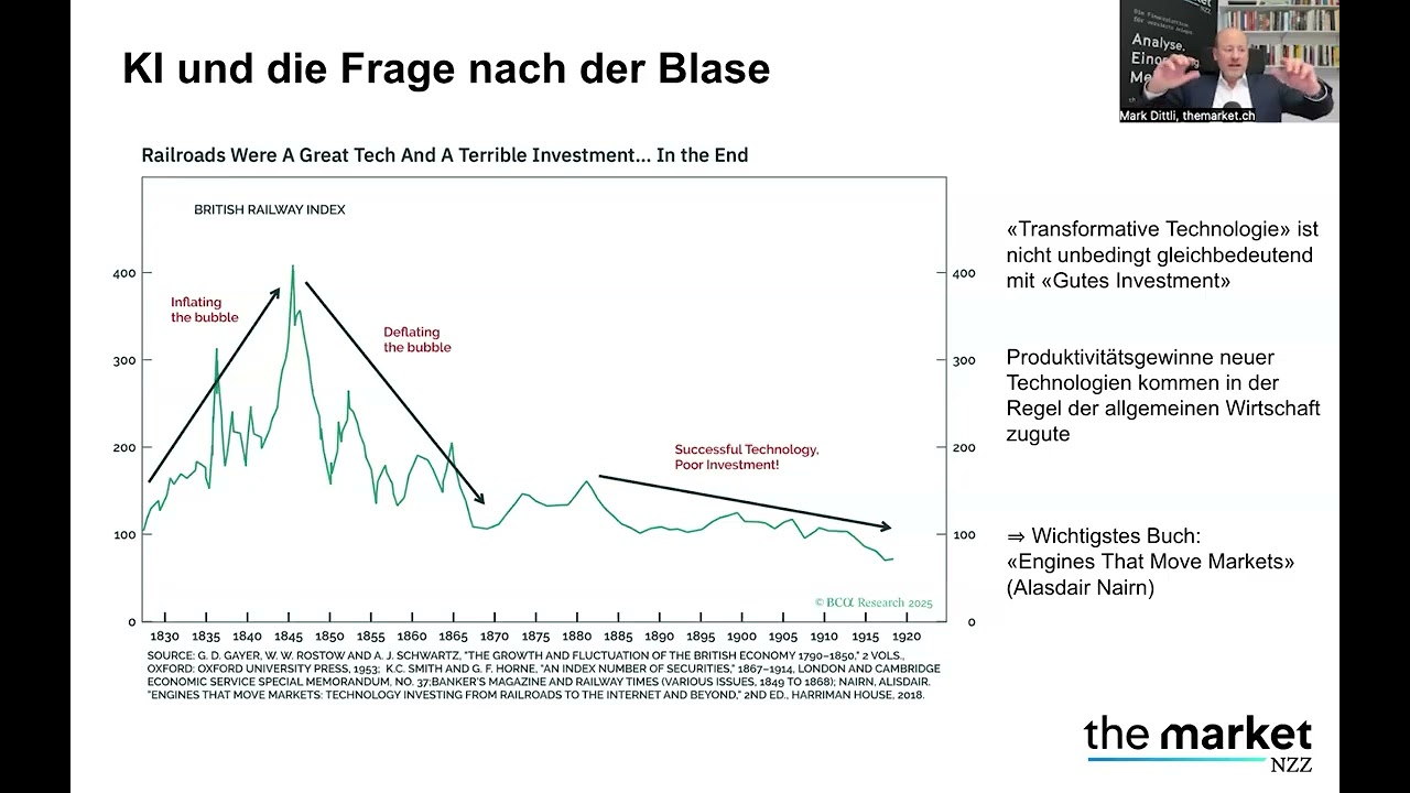 KI und die Frage nach der Spekulationsblase