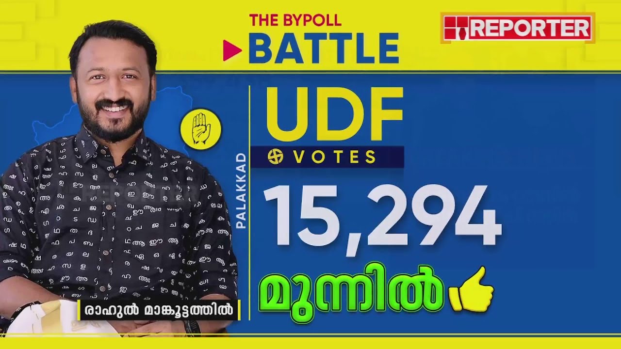 കൊടുംകാറ്റായി രാഹുൽ; UDF ലീഡ് 16,000 ലേക്ക് ഉയരുന്നു... | Palakkad Byelection 2024