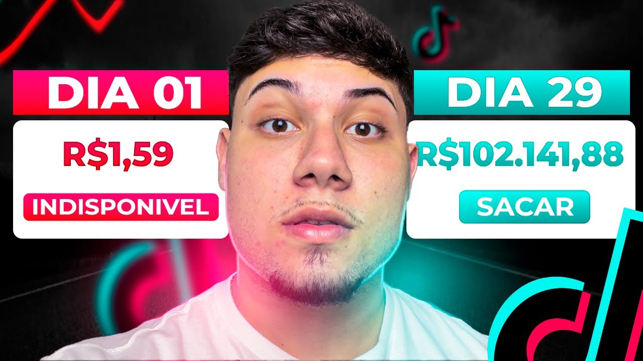COMO ANUNCIAR NO TIKTOK ADS DO ZERO EM 2024 *PASSO A PASSO COMPLETO*