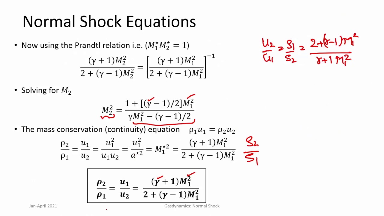 lec17 Normal Shock – II b