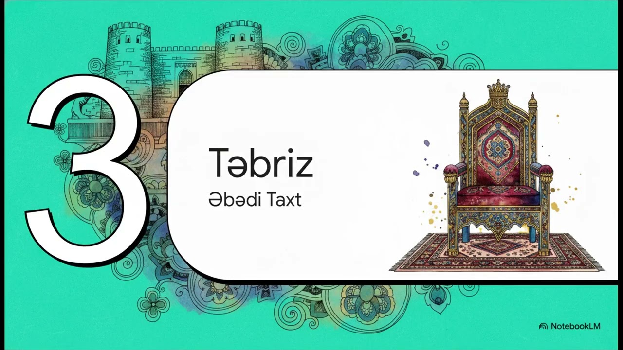 Dərbənd, Bərdə və Təbriz şəhərləri