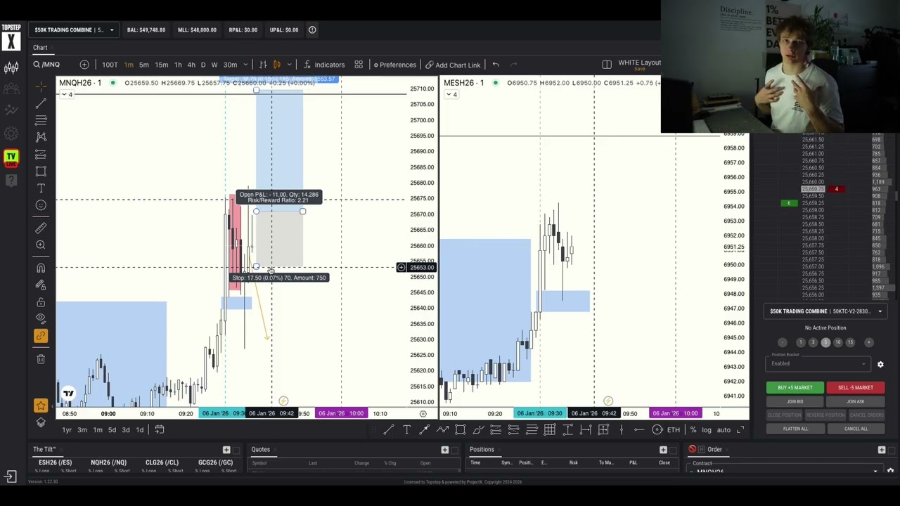 Trading Day 1 Learning while making 0$ (06.01)