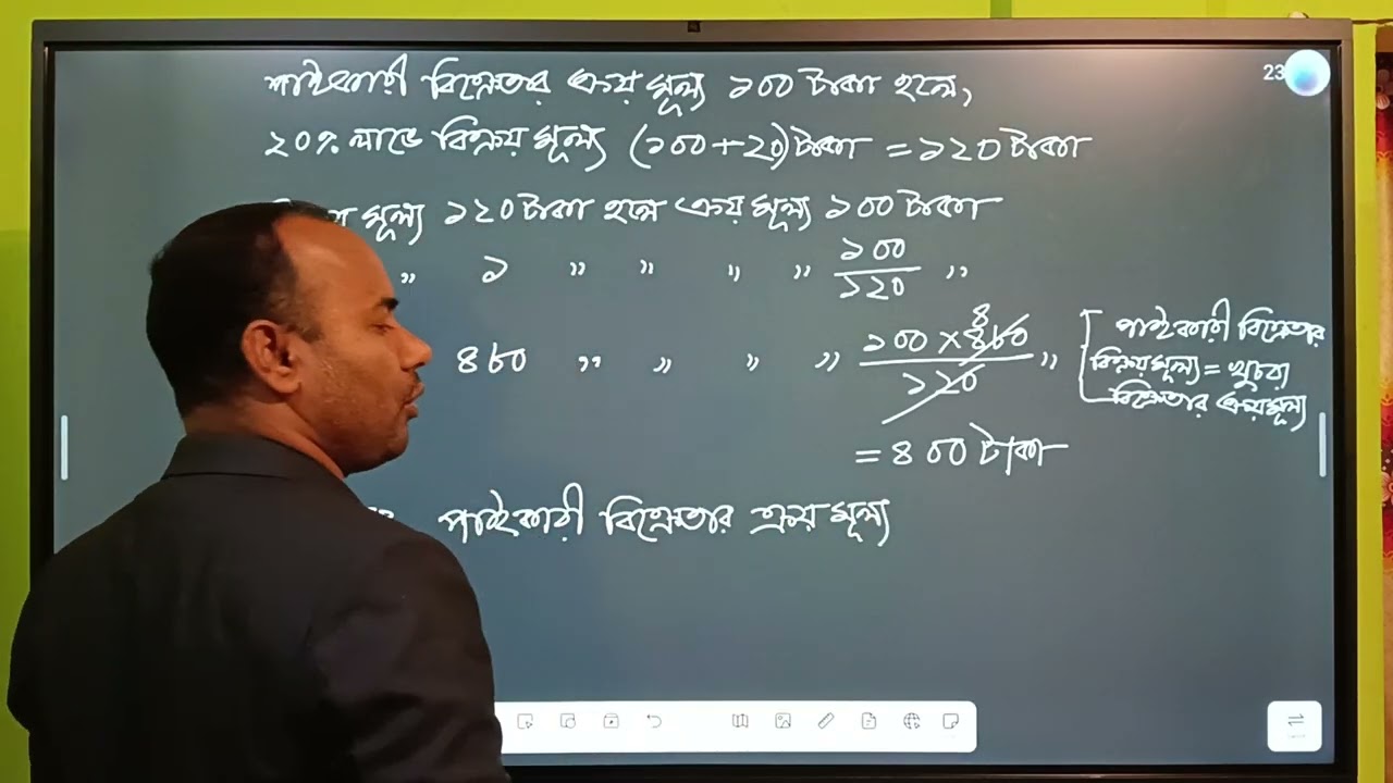 অষ্টম শ্রেণি গণিত শতকরা ২.১ 