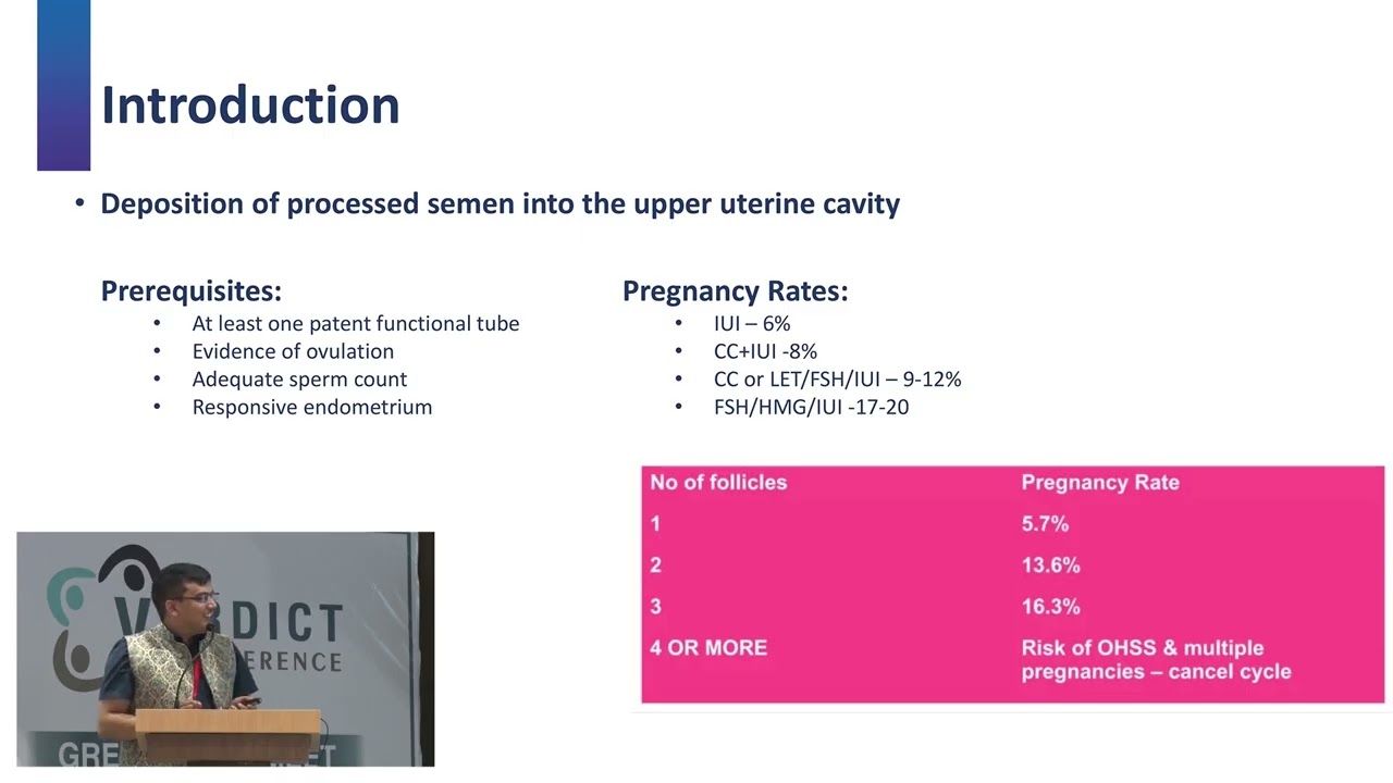 IUI Explained by Dr. Ashwin Rao | Success Rates, Procedure & When It&rsquo;s Right for You