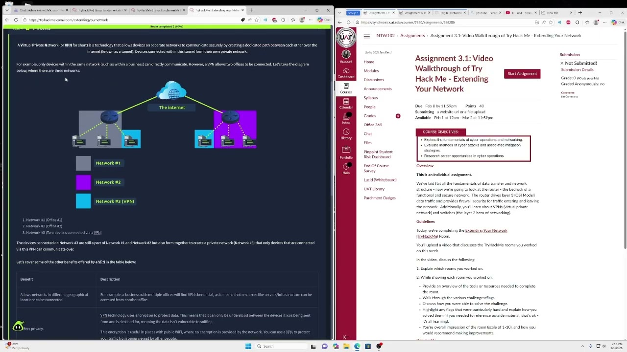 Extending Your Network - TryHackme