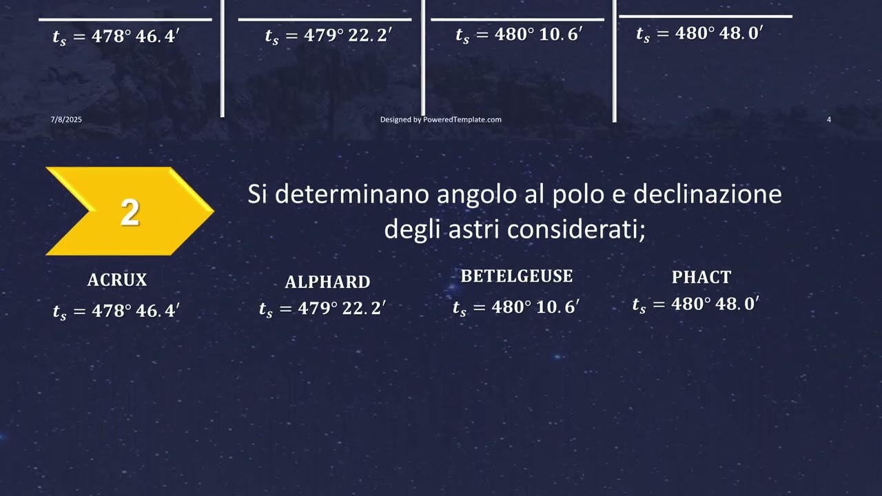 PILLOLE DI NAVIGAZIONE ASTRONOMICA  - esempio 2 Fix con 4 rette d'altezza parte 1