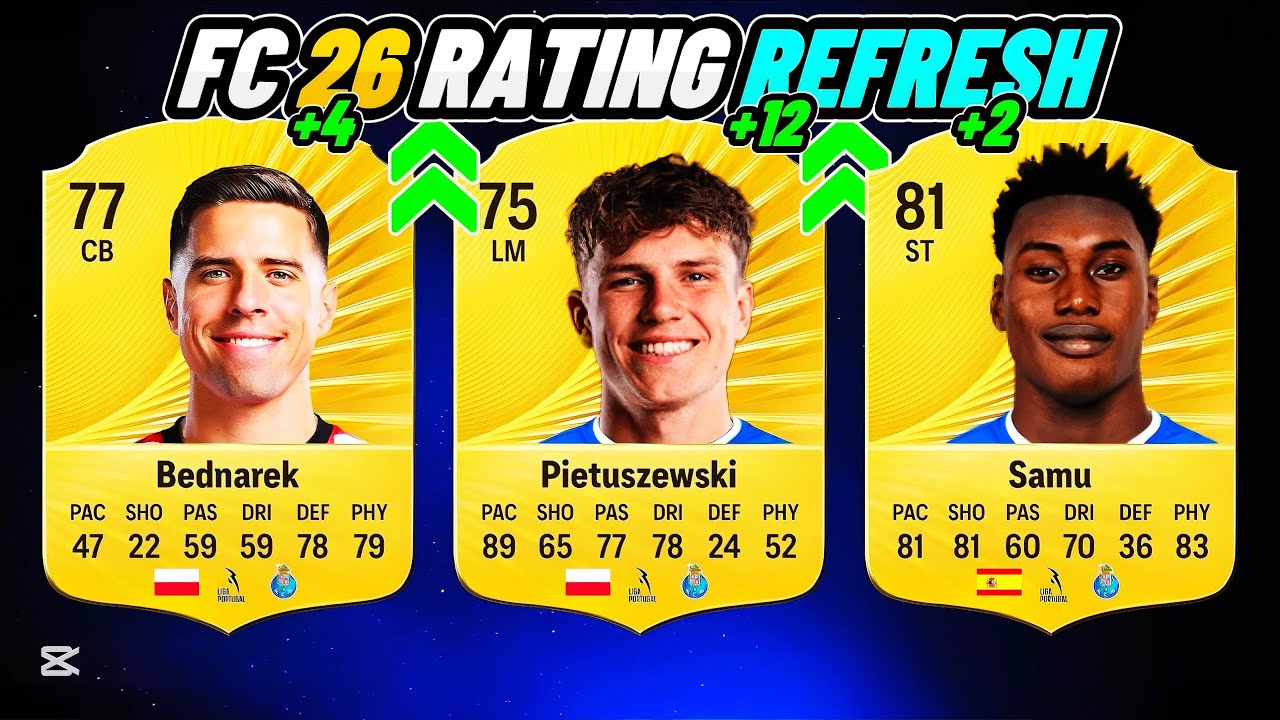 PORTO RATING REFRESH🔥🥶 FT. PIETUSZEWSKI, BEDNAREK, SAMU