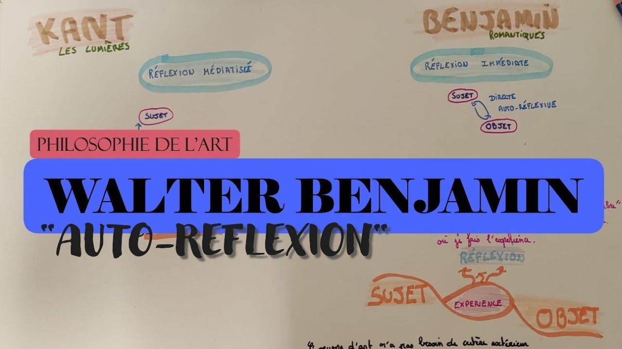 WALTER BENJAMIN, AUTO-R&Eacute;FLEXION.