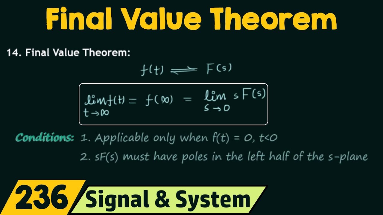 Final Value Theorem
