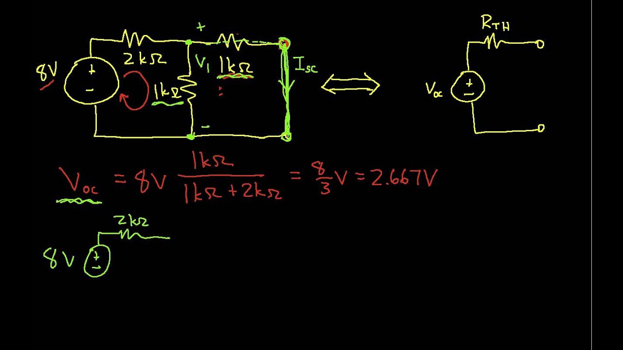 Thevenin's Theorem-One Independent Source