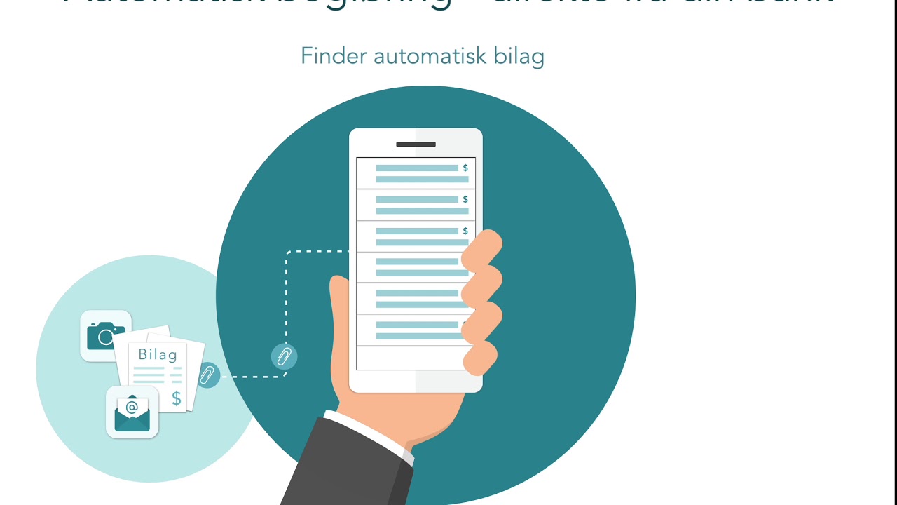 Automatisk bogføring - direkte fra din bank