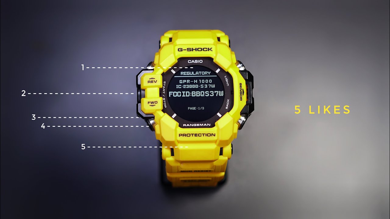 Пять мелочей, которые мне нравятся в GPR-H1000 Rangeman
