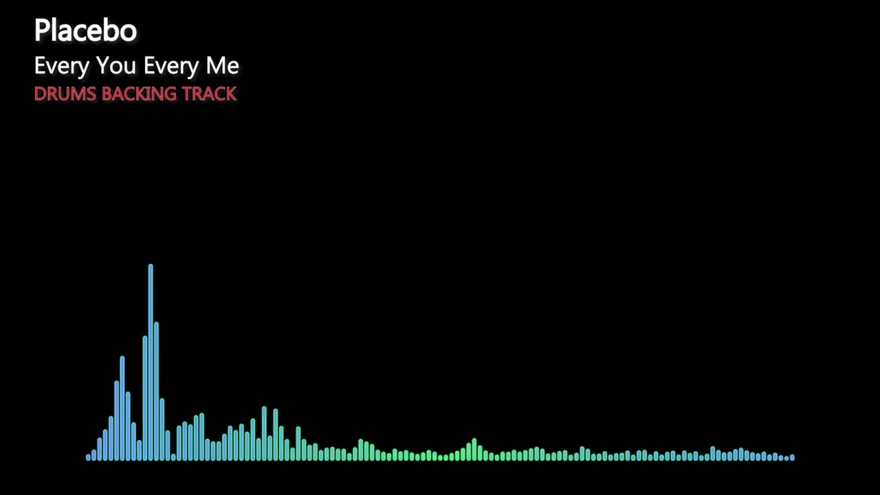 Placebo - Every You Every Me | Drums Only | Original backing track